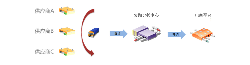 AG8亚洲国际游戏集团_首页官网